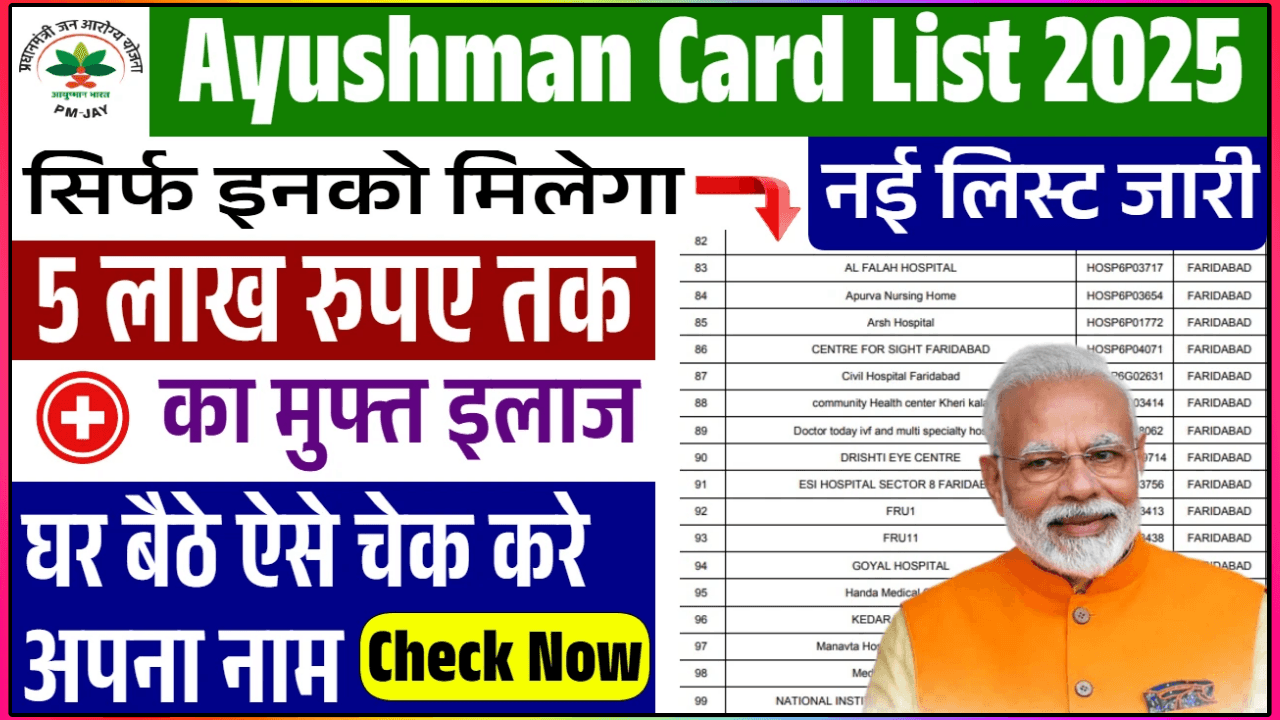 Ayushman Card List 2025, आयुष्मान कार्ड सूची, Ayushman Bharat Yojana, पीएम जन आरोग्य योजना, 5 लाख मुफ्त इलाज योजना, आयुष्मान कार्ड कैसे चेक करें, आयुष्मान योजना पात्रता सूची, pmjay.gov.in लिस्ट, आयुष्मान लाभार्थी सूची, आयुष्मान कार्ड चेक ऑनलाइन